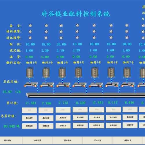 中山稱重配料系統(tǒng)