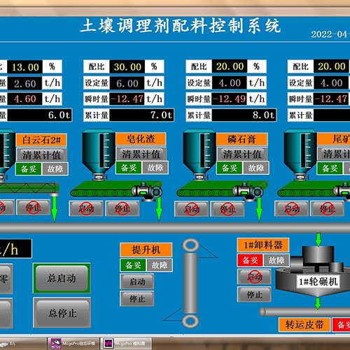 潮州控制系統(tǒng)